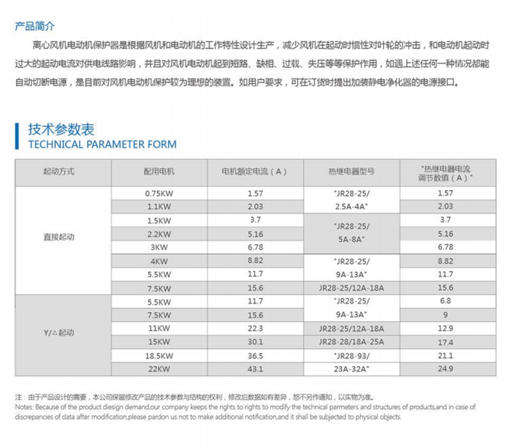 GLD--B離心風(fēng)機(jī)電動(dòng)機(jī)保護(hù)器系列 (2).jpg