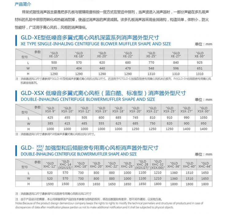 離心風(fēng)機(風(fēng)柜)消聲器系列 (2).jpg