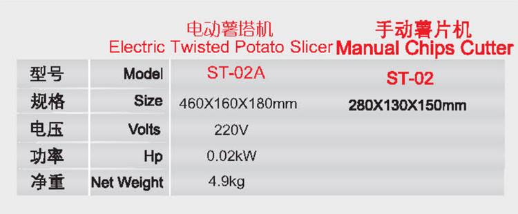 手動薯片機1.jpg