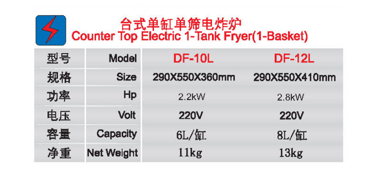 臺(tái)式單缸單篩電炸爐1.jpg