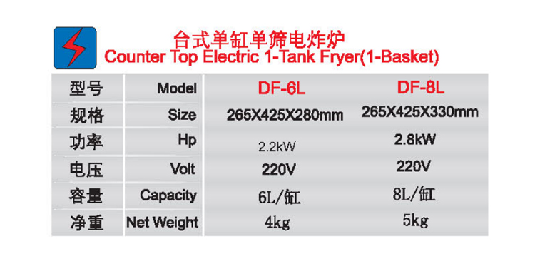 臺式單缸單篩電炸爐1.jpg