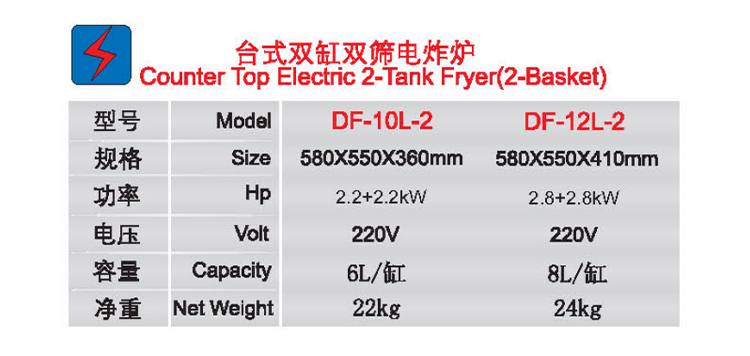 臺(tái)式雙缸雙篩電炸爐1.jpg