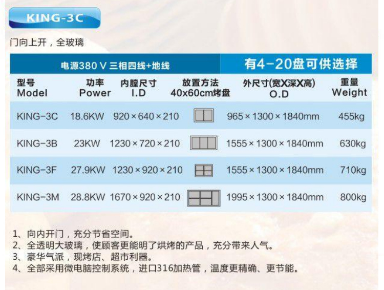 電爐上掀法國式3c1.jpg